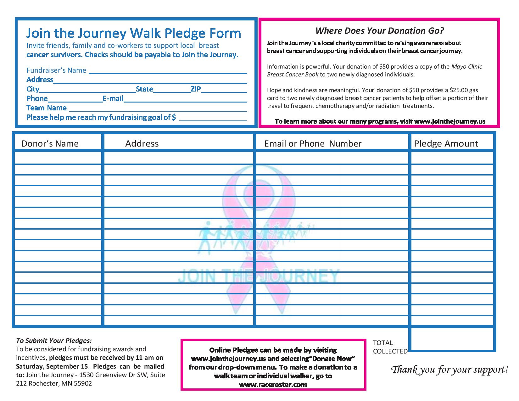 Annual Breast Cancer Awareness Walk | Join The Journey